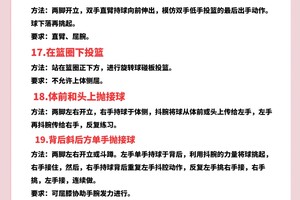 为什么在篮球训练中引入淘汰赛制能提升球员表现?